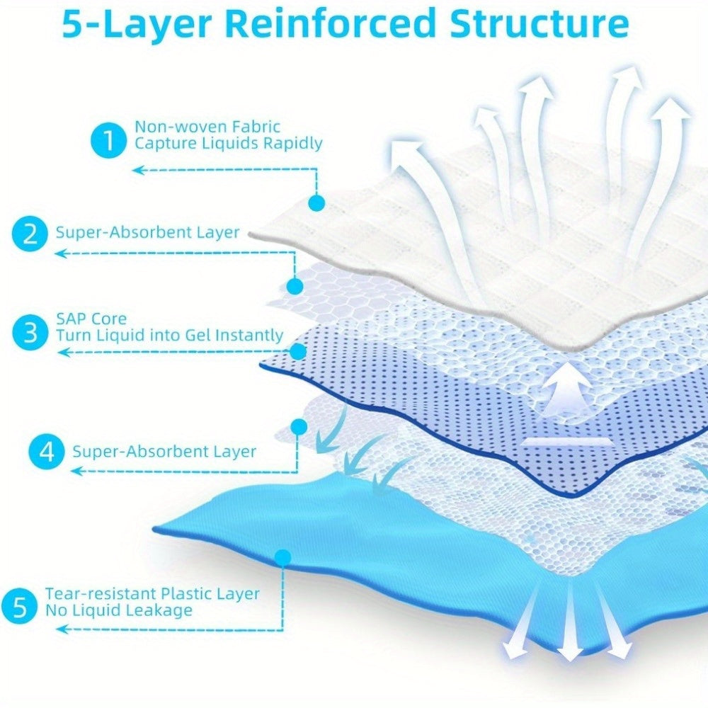 Super Absorbent Waterproof Dog Pee Pads 23.6" x 23.6" – 50/100/200/300/400 Pack Puppy Training Pads for Housebreaking, Pet Toilet Use, Leak-Proof & Odor Control