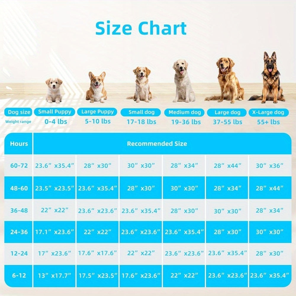 Super Absorbent Waterproof Dog Pee Pads 23.6" x 23.6" – 50/100/200/300/400 Pack Puppy Training Pads for Housebreaking, Pet Toilet Use, Leak-Proof & Odor Control