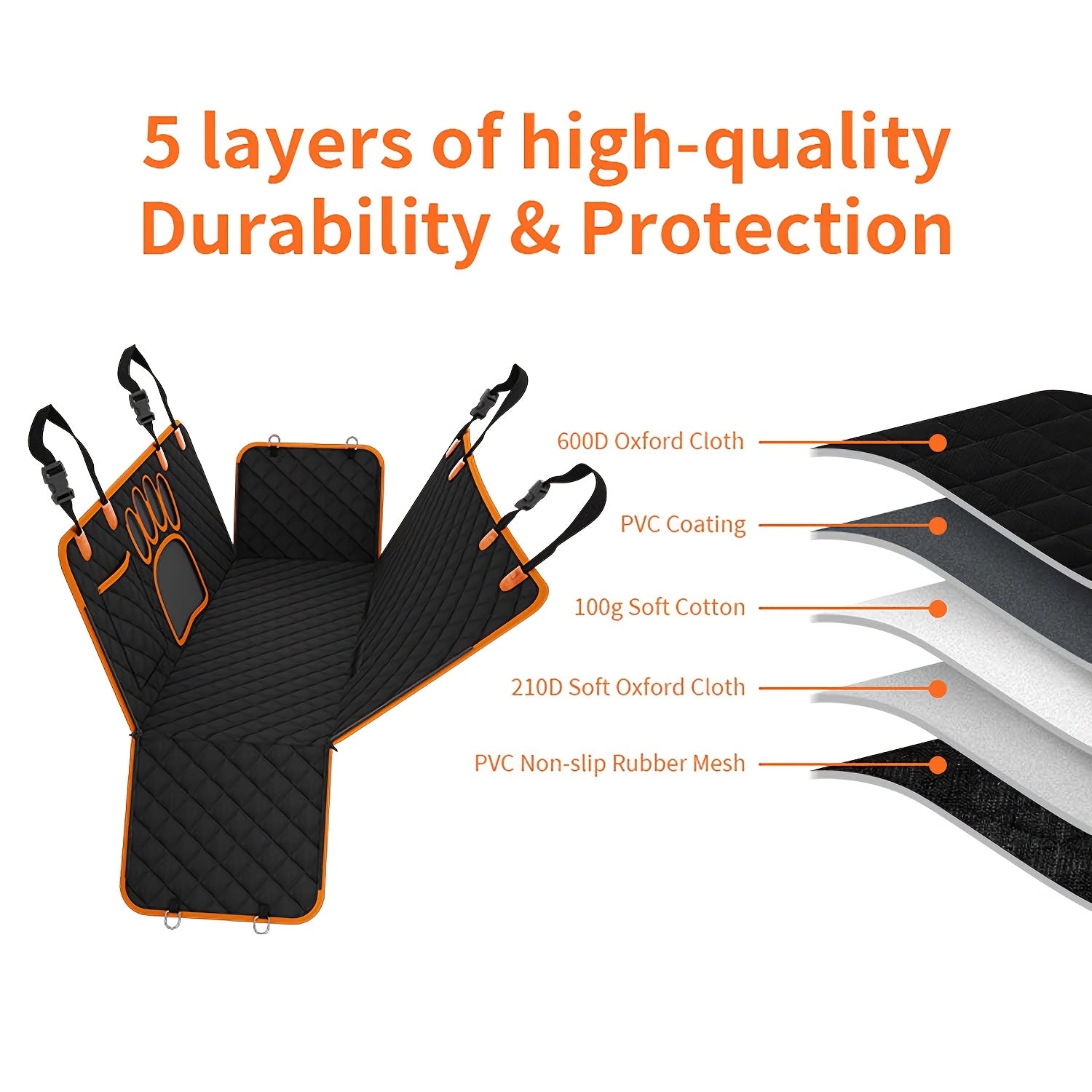 FUYFA Heavy-Duty Dog Seat Cover Hammock – Waterproof, Scratch-Resistant Rear Seat Protector for Cars, Trucks & SUVs, Non-Slip Pet Car Mat & Trunk Cushion