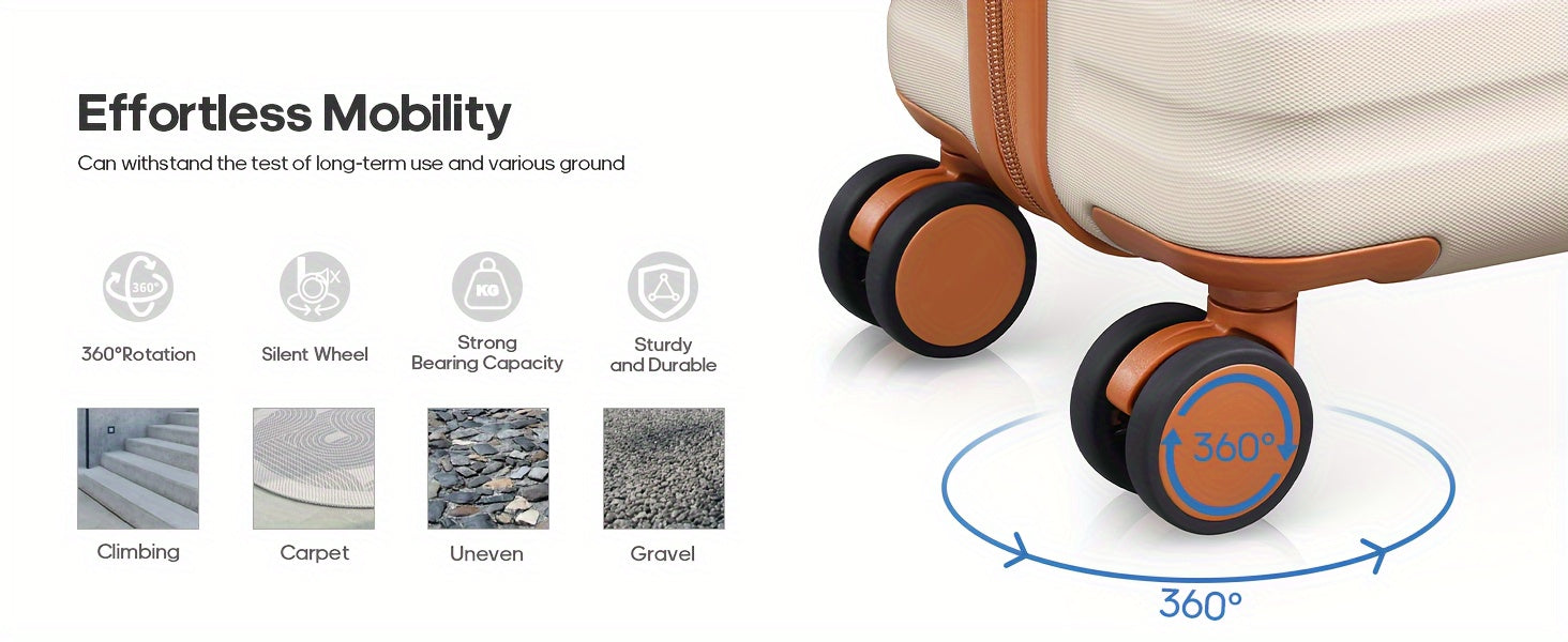 Luggage Sets 3pcs, Carry On Luggage 20 Inch With Spinner Wheels, PC Hardside Suitcase Set With TSA Lock, Durable Carry On Suitcase With Travel Backpack For Men Women