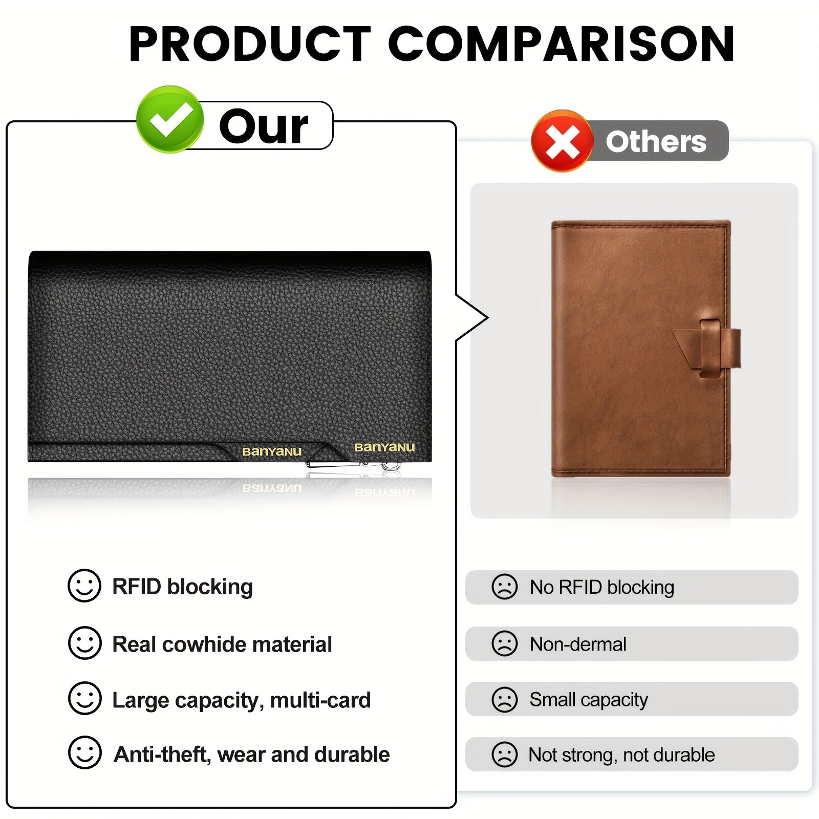 BANYANU Men’s RFID Blocking Long Leather Wallet – Top Grain Clutch with 25 Card Slots, Phone Pocket, Wristlet & Snap Closure