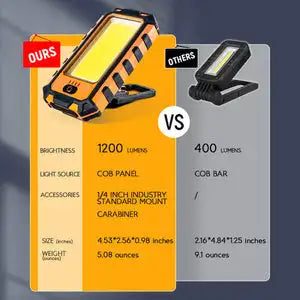 Work Light Portable COB LED Magnetic Lights Rechargeable Working Running Camping