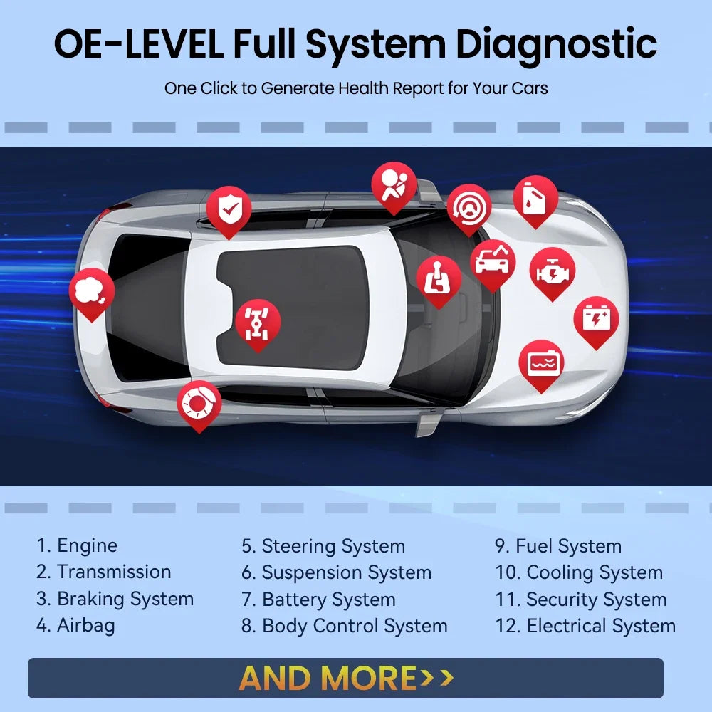 MUCAR DriverScan OBD2 Scanner Bi-directional Scan Tool OE Level All System Diagnostic Active Test 15 Service Function