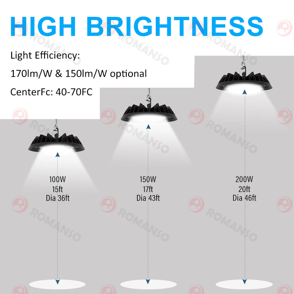 LED High Bay Light IP65 Waterproof Sensor Control 150W High Bay Led Light Garage Light