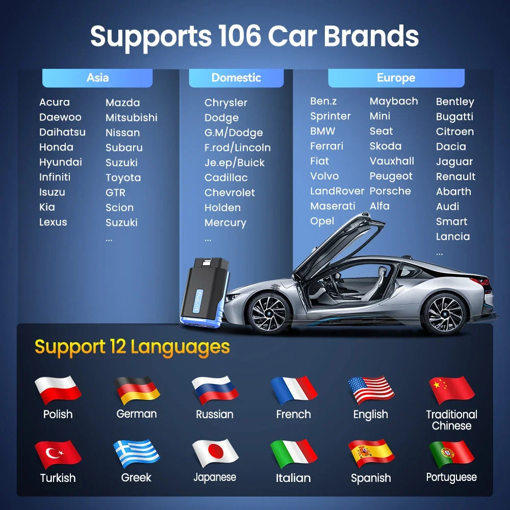 MUCAR DriverScan OBD2 Scanner Bi-directional Scan Tool OE Level All System Diagnostic Active Test 15 Service Function