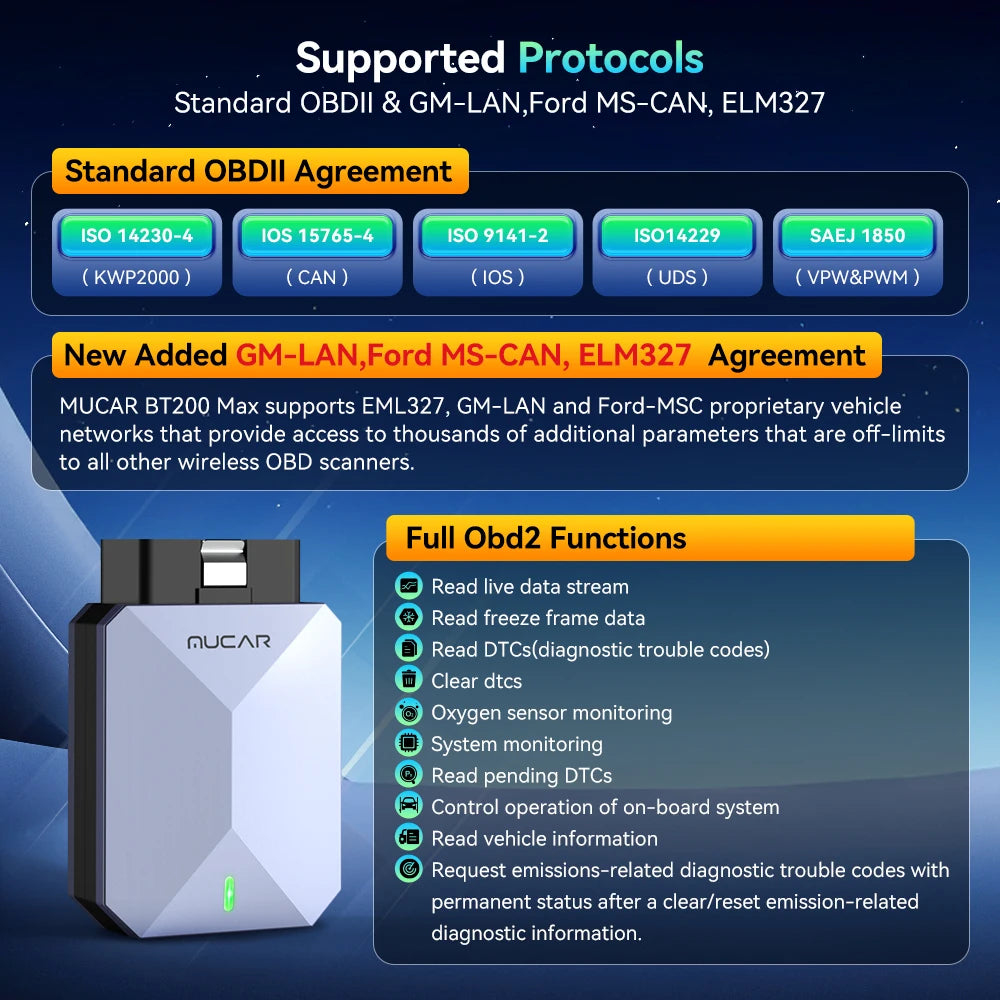 MUCAR BT200 MAX Auto OBD2 Scanner ELM327 CANFD Bidirectional Tool 15 Reset Full System Diagnose Code Reader Free Update for Life