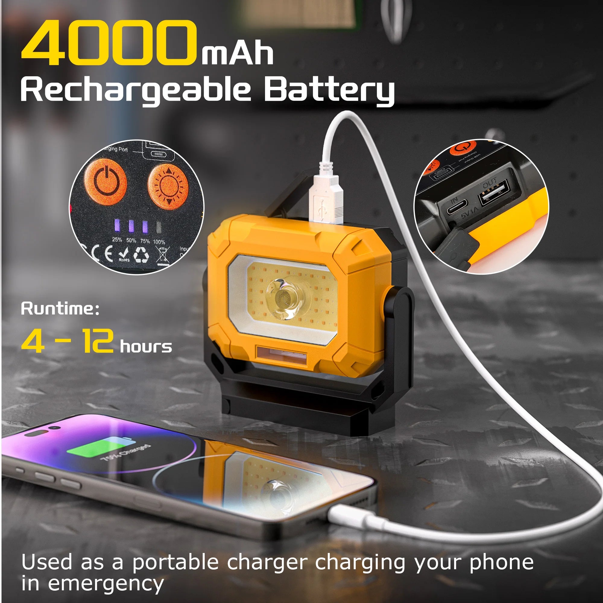 COB LED Magnetic Rechargeable Work Light 15 Lighting Modes 360° Rotatable Flood Lights for Car Repair Emergency Job Lighting