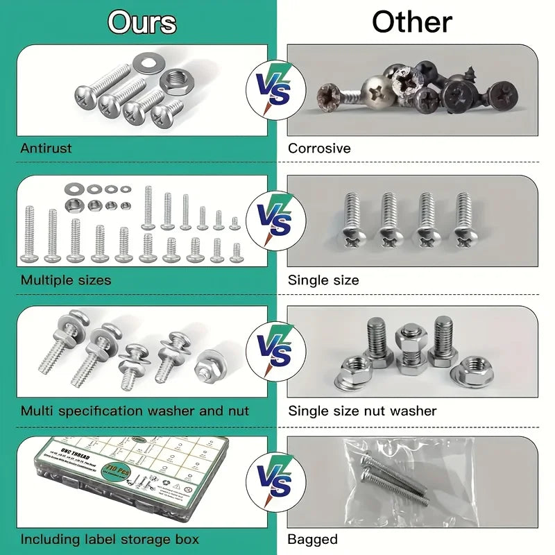 710pcs Nuts Bolts Kit #4 to #10 Phillips Pan Head Flat Washers Durable Storage Case