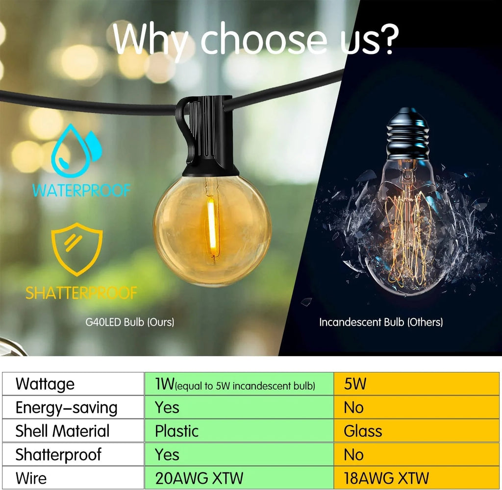 Solar Powered G40 String Lights 30m 100 ft G40 Waterproof Outdoor Christmas Garden Yard Bulb LED Patio String Lights