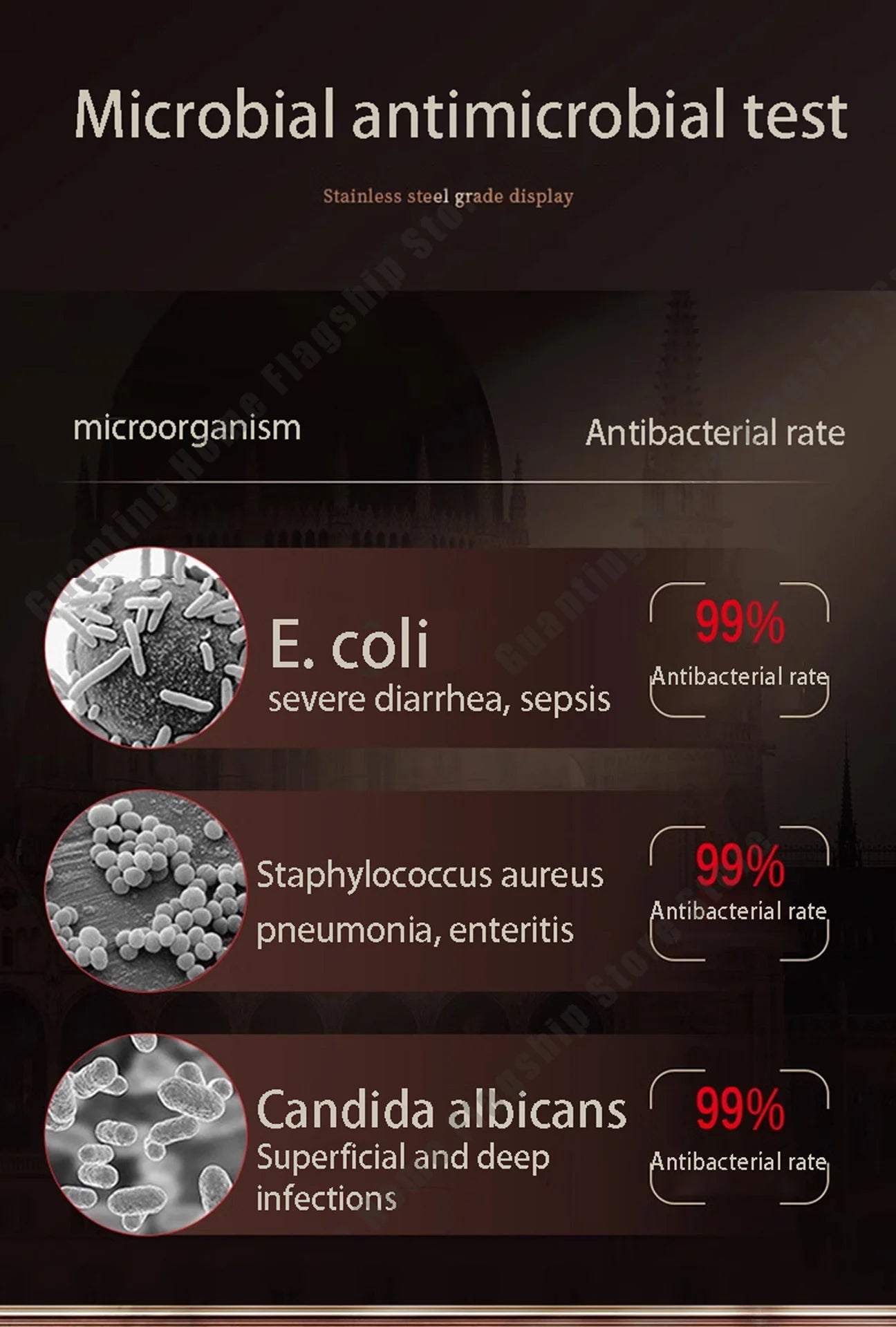 316 Stainless Steel Frying Pan Deepened Wok Non-Stick Skillets Steak Gas Stove Induction Cooker Universal Pan Kitchen Cookware