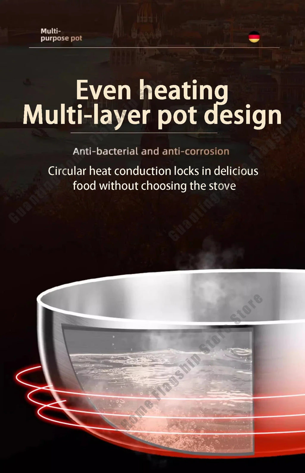 316 Stainless Steel Frying Pan Deepened Wok Non-Stick Skillets Steak Gas Stove Induction Cooker Universal Pan Kitchen Cookware