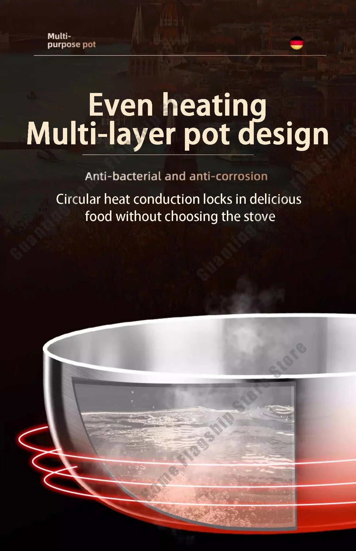 316 Stainless Steel Frying Pan Deepened Wok Non-Stick Skillets Steak Gas Stove Induction Cooker Universal Pan Kitchen Cookware