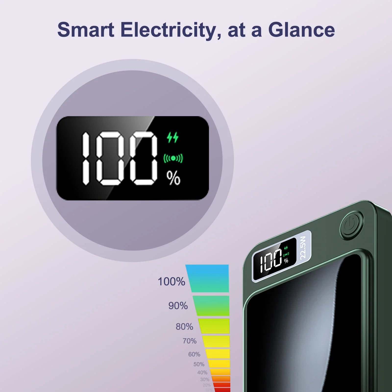 10000mAh Power Bank Magnetic Wireless Charger PD 22.5W Fast Charging for iPhone 15/14/13/12/Pro Max/Pro/Plus/Mini/ AirPods 3/2