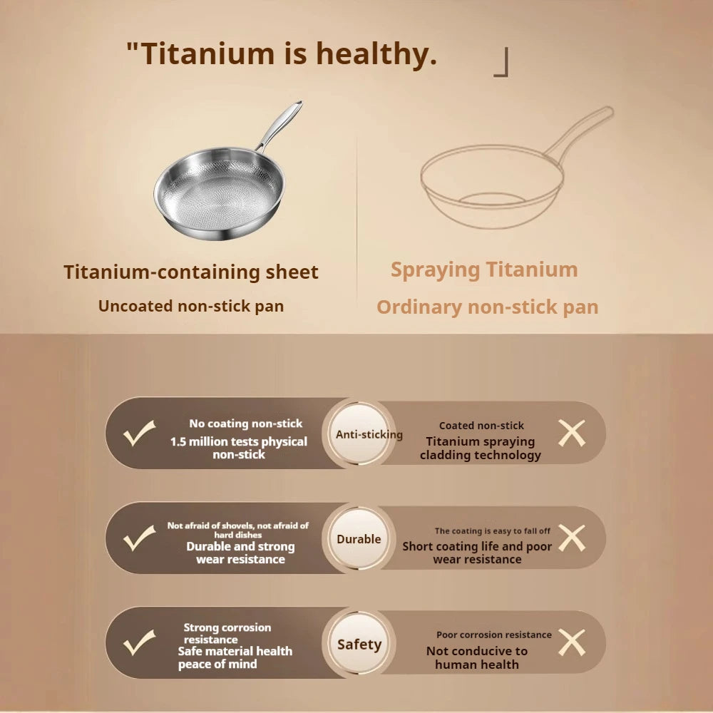 26/28/30cm German Pure Titanium Frying Pan Non-stick Frying Pan Uncoated Fish Scale Hammer Pattern Titanium Alloy Cookware