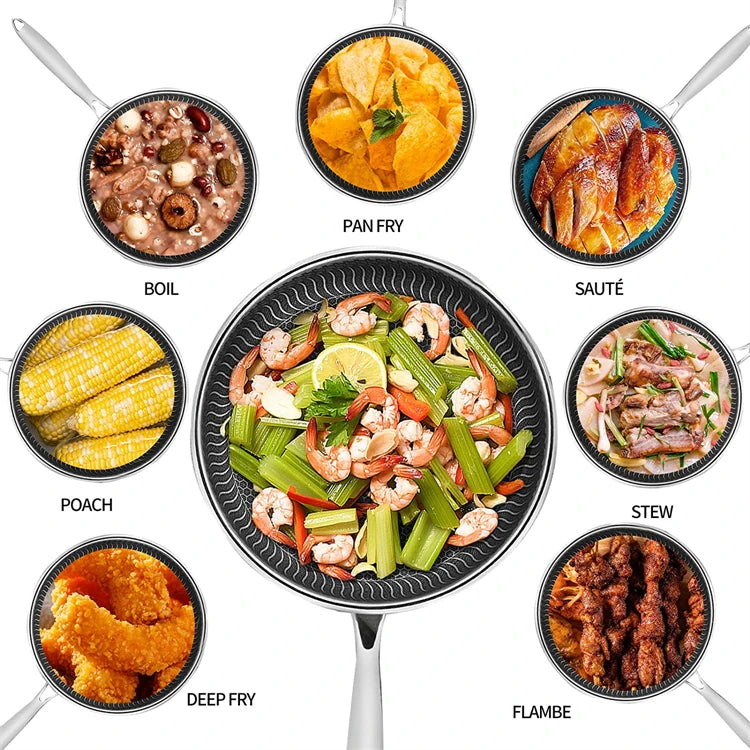 Nonstick Frying Pan Skillet 316 Stainless Steel Frying Pan WIth Lid Non-toxic Chef's Pan Skillets Compatible with All Cooktops